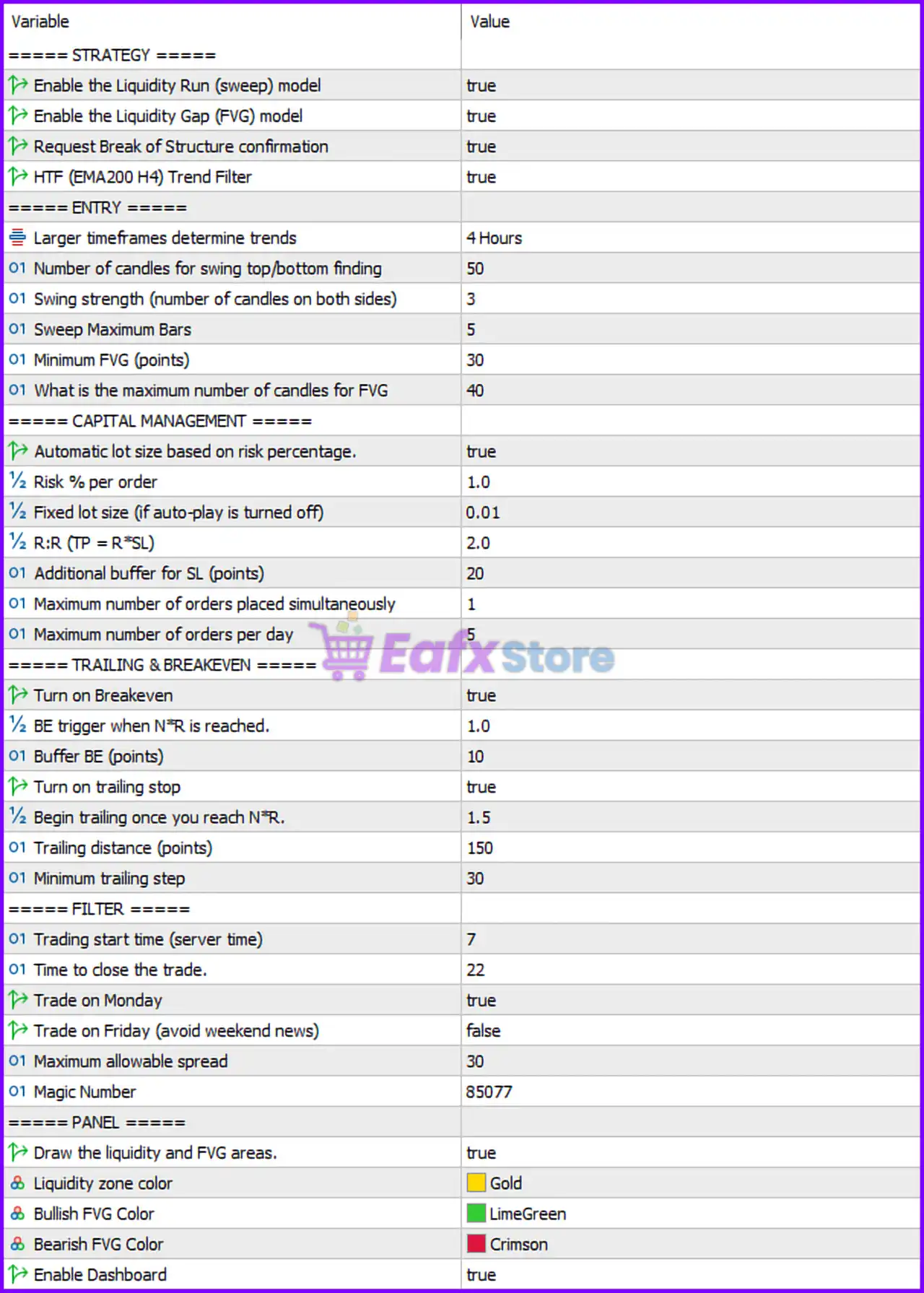 Stable Gold Scalping EA MT5 Settings Panel