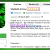 StalkeR Arrow Indicator Overview