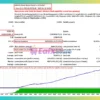 Status Auto vr4 EA Backtest