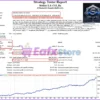 Stellar EA Backtest Results
