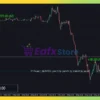 Sterling Scalper MT5 Review