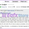 Stock Index Scalper MT5 Review