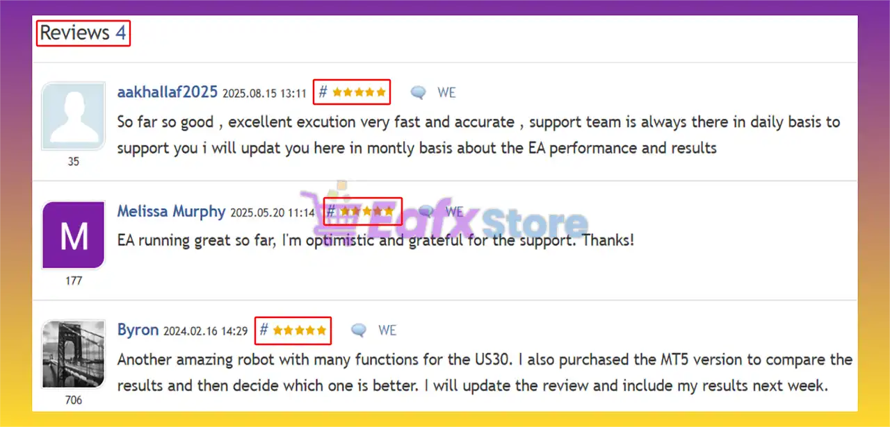 Stock Indexes EA MT4 (Latest version) | Verified Profits 6 Stock Indexes EA MT4 is rated 5 stars by users