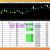 Stock Indexes EA MT5 Results