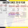 Stock Trader Hedge MT5 Backtest Results