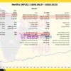 Stock Trader Pro MT5 Backtests Trading Results