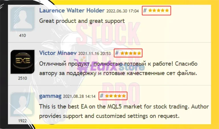 Stock Trader Pro MT5 is rated 5 stars by users