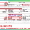 Stocks Squeezer EA Backtest