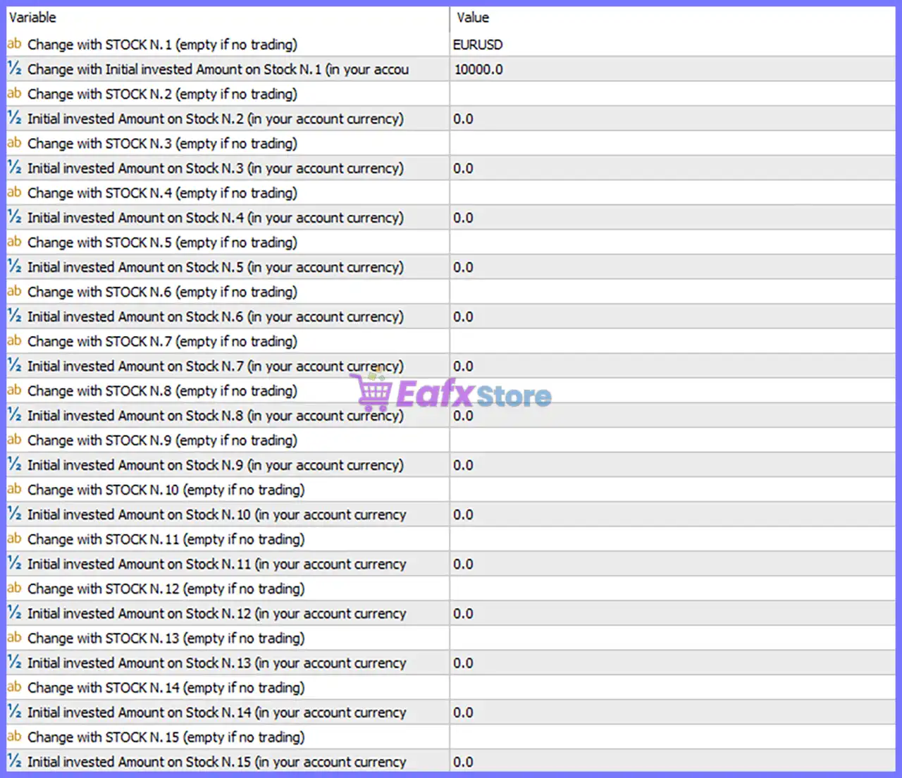 Stocks Squeezer EA MT5 with Sets (Latest version) – GroupBuy 7 Stocks Squeezer EA MT5 Settings Panel