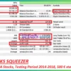Stocks Squeezer MT5 Backtest