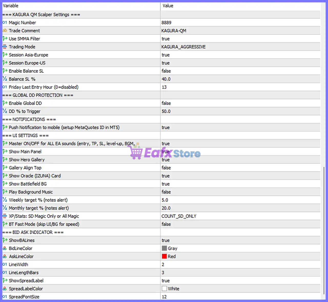 StormDRAGON MT5 Settings Panel