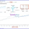 Straddle EA Live Signal