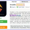 Straddle EA Review