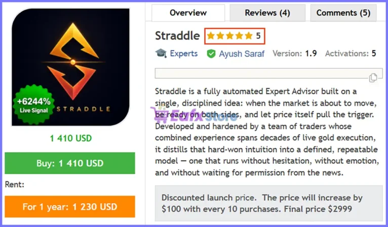 Straddle EA Review