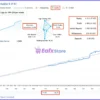 Straddle Robot Live Signal