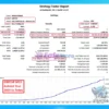 Stratos Mistral MT5 Backtest Trading Results