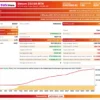Stream Z50 EA Backtest Results