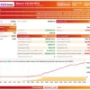 Stream Z50 EA MT4 Backtest Results