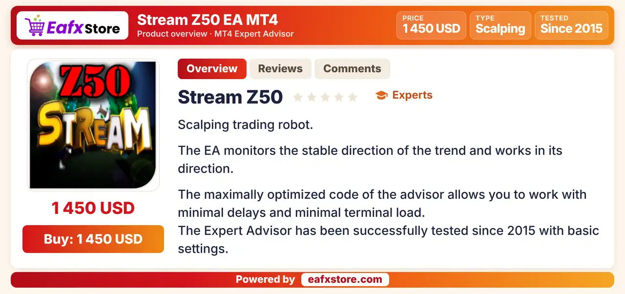 Stream Z50 EA MT4 (Latest version) - Unlimited 2 Stream Z50 EA MT4 Review