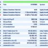 Strong PScore Trader EA MT5 Backtest Results