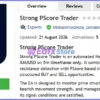 Strong PScore Trader EA MT5 Review