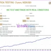 Stufic EA MT4 Backtest Results