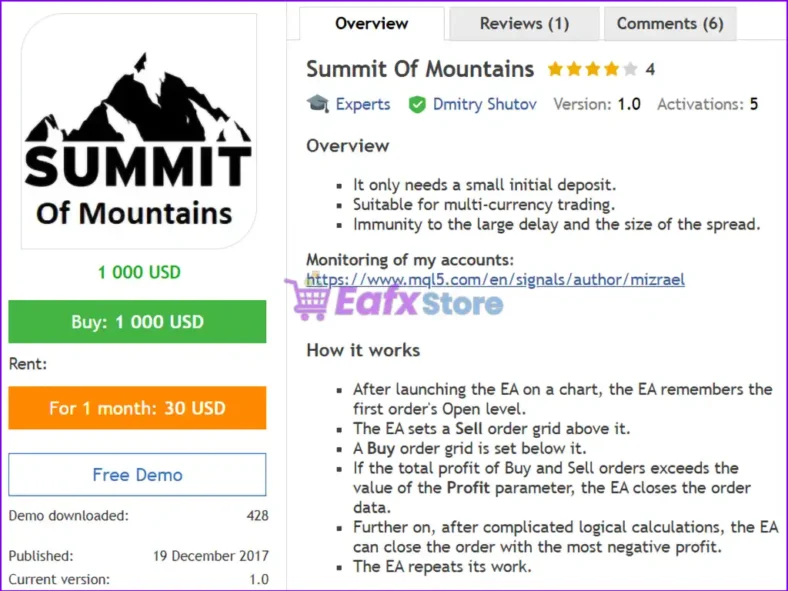 Summit Of Mountains EA Overview