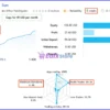 Sun EA Live Signal