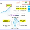 Sun EA MT5 Live Signal