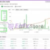 Sup 9 Martingale EA Performance Verified by Myfxbook