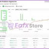 Sup 9 Martingale Performance Verified by Myfxbook