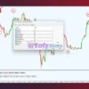 Super Arrow Indicator MT4 Settings