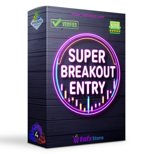 Super Breakout Entry Indicator