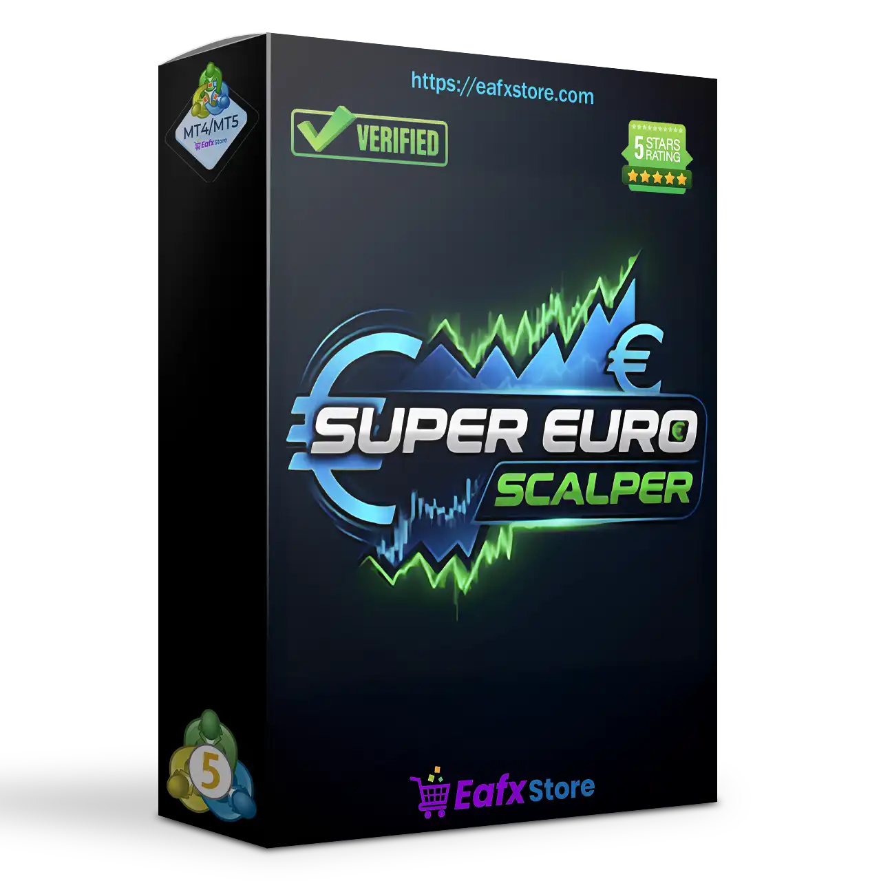 Super Euro Scalper EA MT5 (Latest version) – GroupBuy