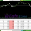 Super Gold Trend EA MT5 Review