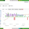Super Gold Trend EA Myfxbook Results