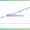 Super Hybrid EA AI Pro Backtest Results
