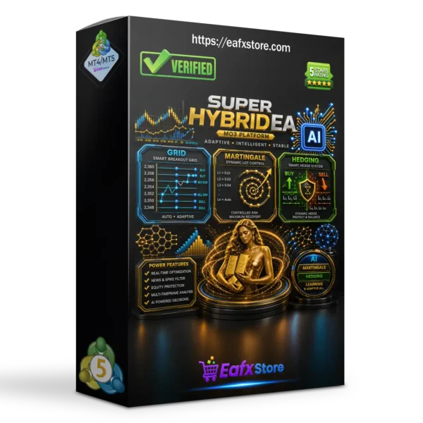 Super Hybrid EA AI Pro MT5