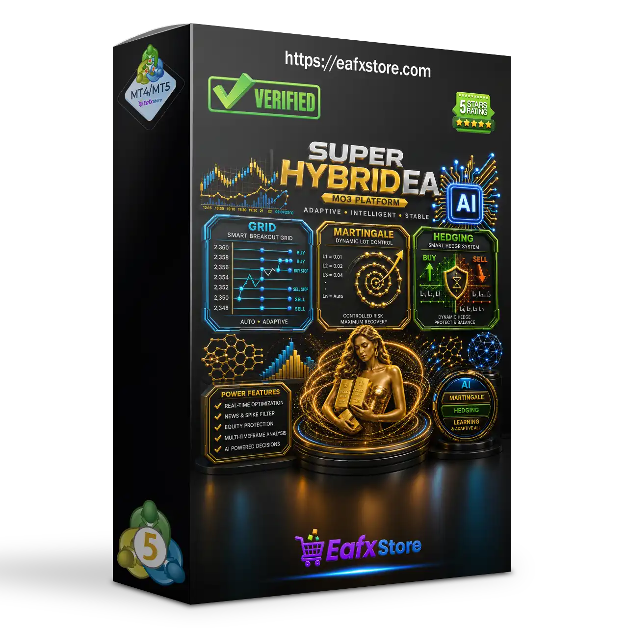 Super Hybrid EA AI Pro MT5 (Latest version) – GroupBuy