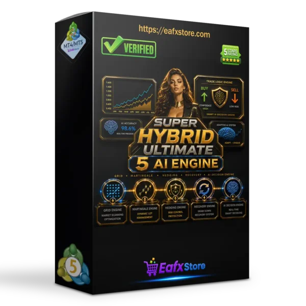 Super Hybrid Ultimate With 5 AI Engine Version EA MT5