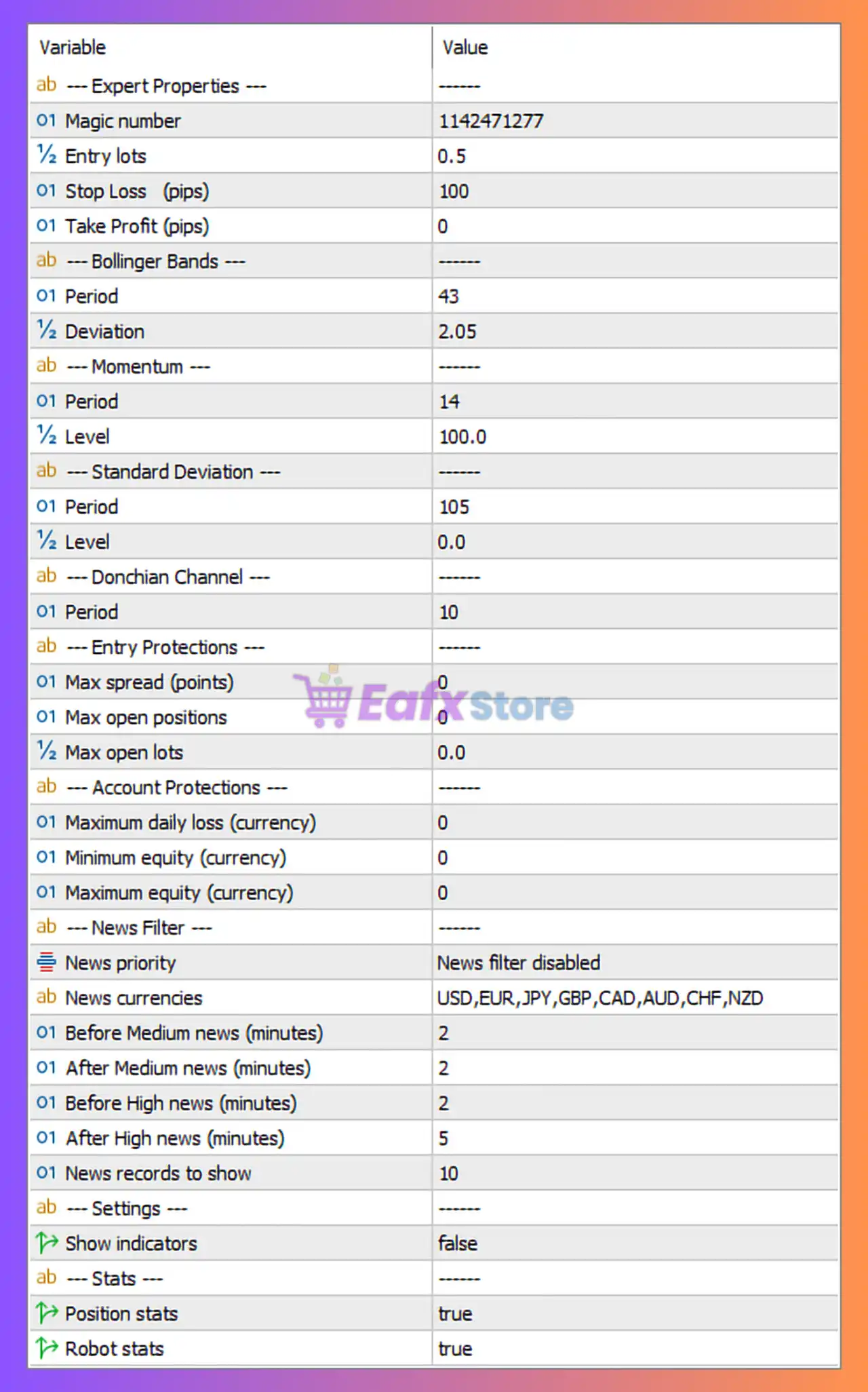 Super Powered EA MT5 Settings Panel
