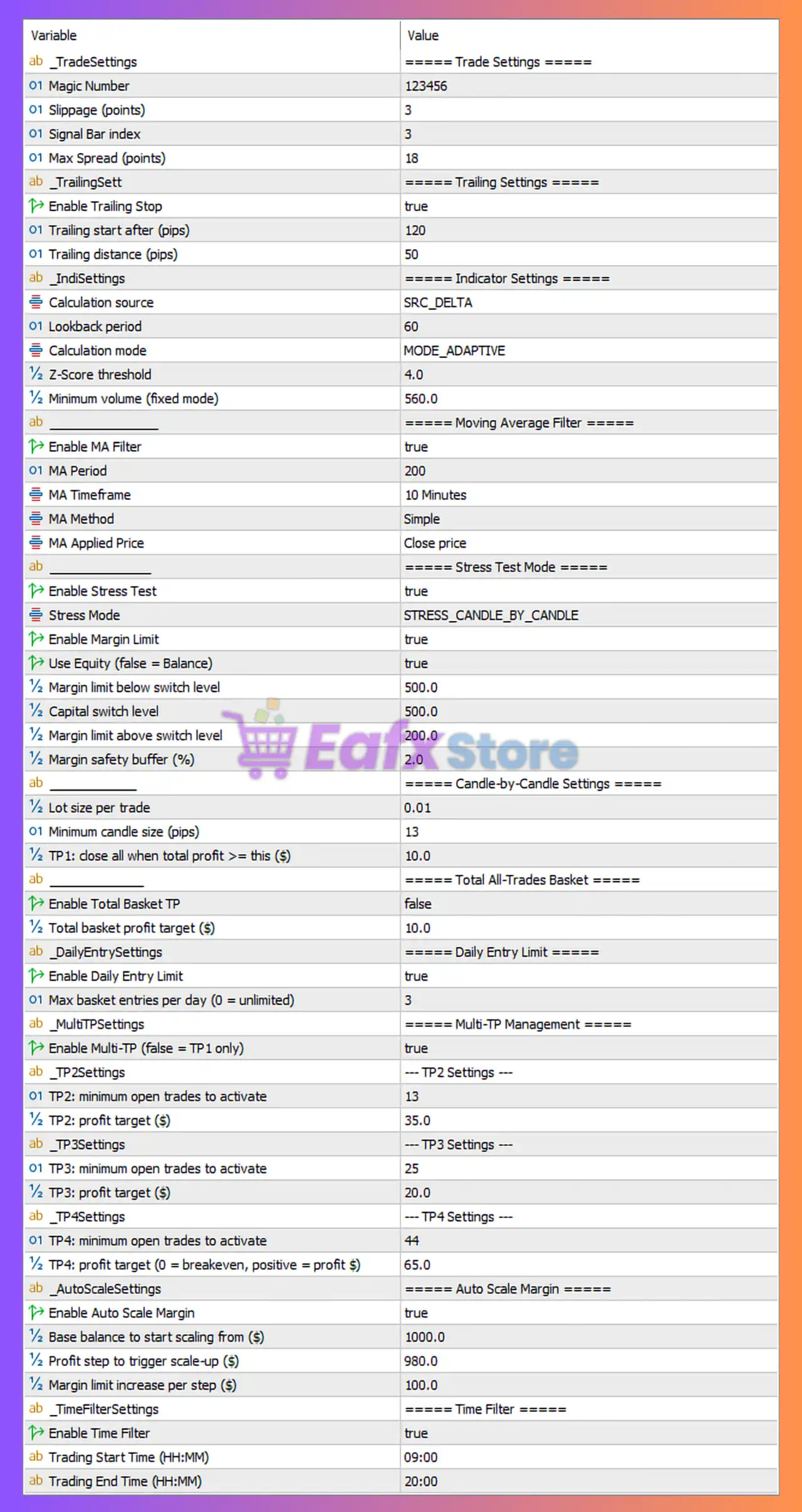 Super Tenet EA MT5 Settings Panel