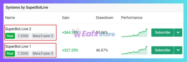 SuperBot Live MT5 Review