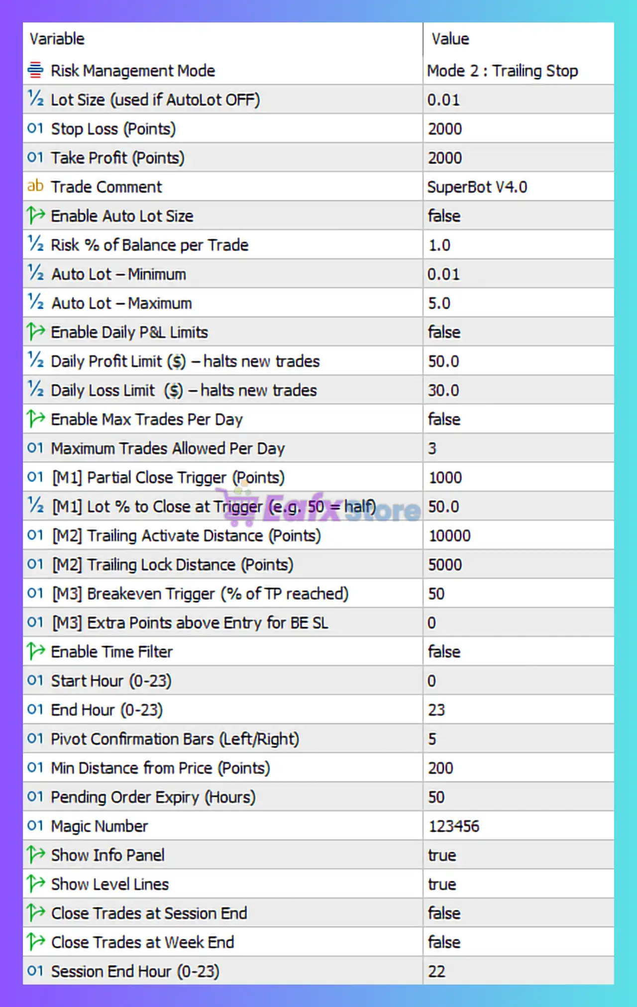 SuperBot Live MT5 Settings Analysis & Full Reviews 3 SuperBot Live MT5 Settings Panel