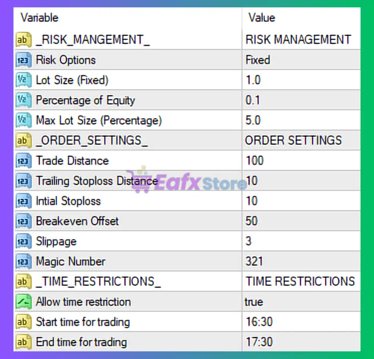 SuperNova HFT Prop Firm EA MT4 Settings Review & Full Analysis 3