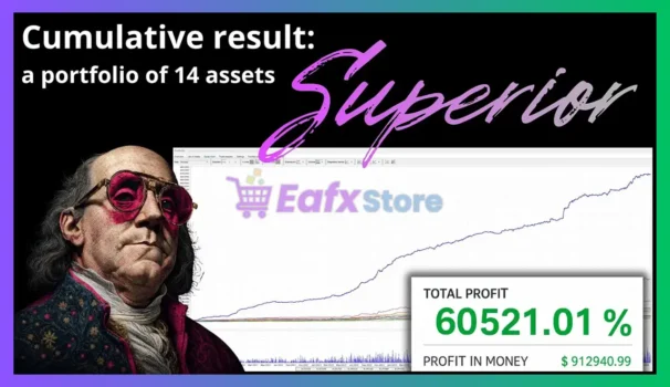 Superior Trader EA MT5 Backtest