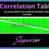 Superior Trader EA MT5 Backtests