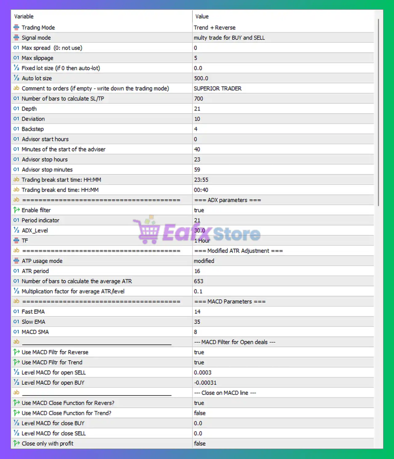 Superior Trader EA MT5 Settings Panel