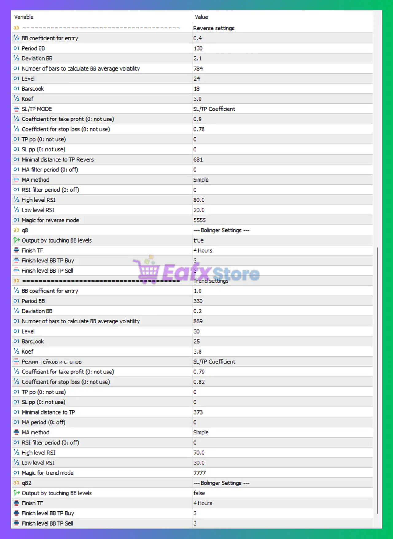 Superior Trader EA Settings Panel