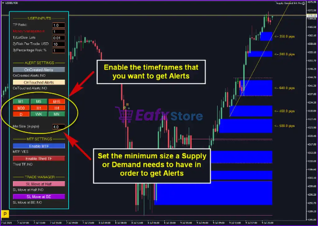 Supply Demand EA Pro MT4 (Latest version) - PreOrder 4 Supply Demand EA Pro MT4 Review